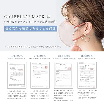 Amazon.co.jp: cicibella マスク バイカラーマスク 不織布 立体